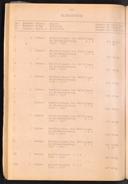 Seite 308