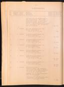 Seite 156