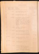 Seite 164