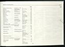 Seite 1153
