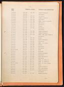 Seite 169