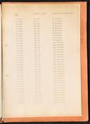 Seite 231