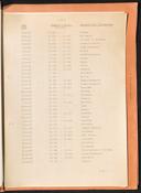Seite 317