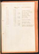 Seite 351