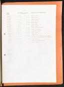 Seite 359