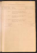 Seite 129