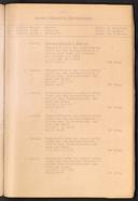 Seite 143