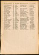 Seite 402