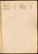 Seite 403