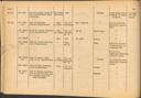 Seite 56
