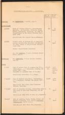 Seite 9