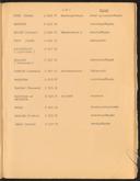 Seite 79