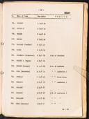 Seite 121