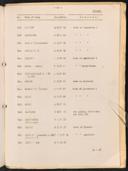 Seite 129