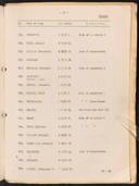 Seite 131