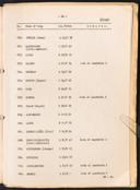 Seite 133