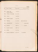 Seite 137