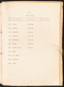 Seite 139
