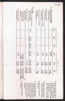 Seite 125