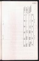 Seite 129