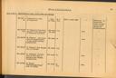 Seite 191