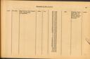Seite 193