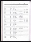 Seite 104
