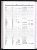 Seite 106