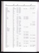 Seite 114