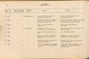 Seite 294