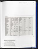 Seite 165