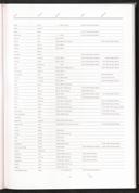 Seite 159
