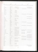 Seite 479