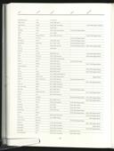 Seite 486