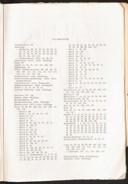 Seite 139