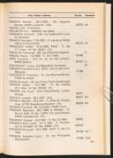 Seite 189