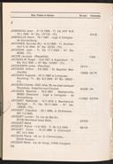 Seite 224