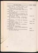 Seite 264
