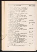 Seite 268