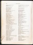 Seite 128