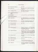 Seite 126