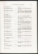 Seite 129
