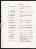 Seite 132