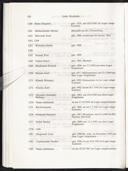 Seite 138