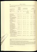 Seite 191