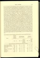 Seite 194
