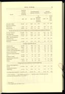 Seite 196