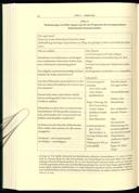 Seite 239